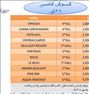 تور کوش آداسی ویژه تابستان95