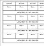 تور تفریحی  ، تور هوایی مشهد